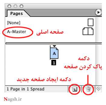 آموزش ایندیزاین (indesign)
