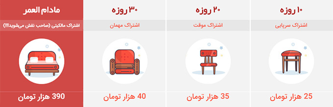اشتراک استودیوی طراحی نقش