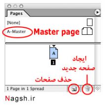 آموزش ایندیزاین Pages Palette