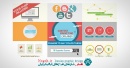 پروژه آماده افتر افکت همراه با آموزش برای نمایش فعالیت های اینترنتی