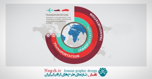دانلود تصاویر اینفوگرافی گردشگری و مسافرت